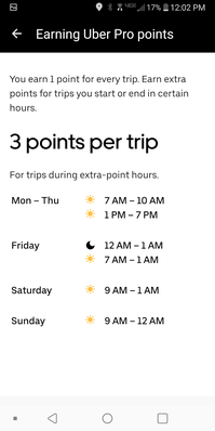 RideGuru - Is the Uber Pro Rewards Program all it is cut out to be?